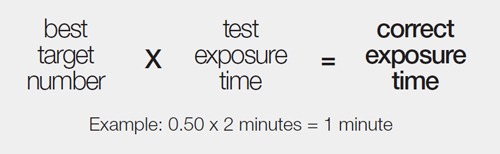 formula to determine exposure time for screen printing